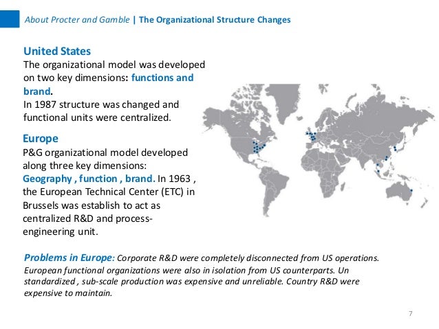 procter and gamble organizational culture procter and gamble matrix structure